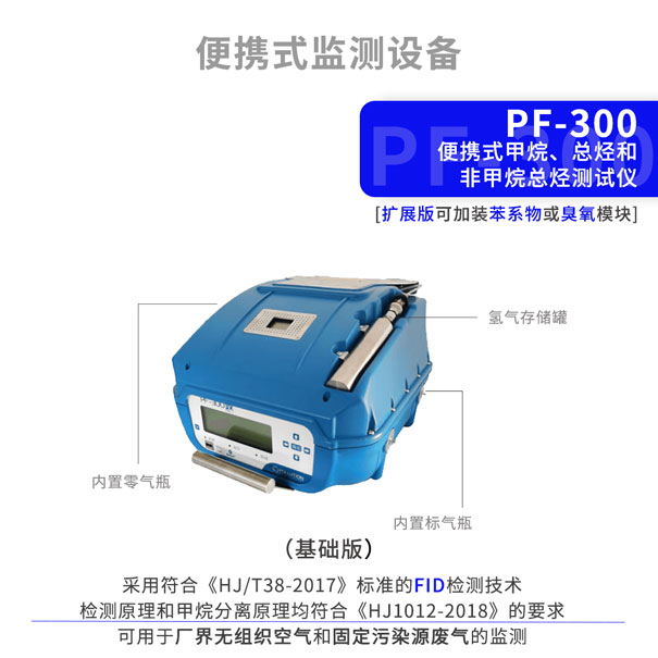 PF-300便攜式甲烷、總烴和非甲烷總烴分析儀