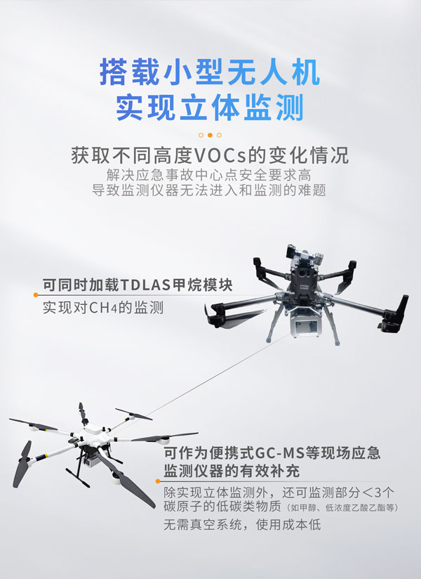 應(yīng)急監(jiān)測利器！ PB-350便攜式氣相色譜分析儀